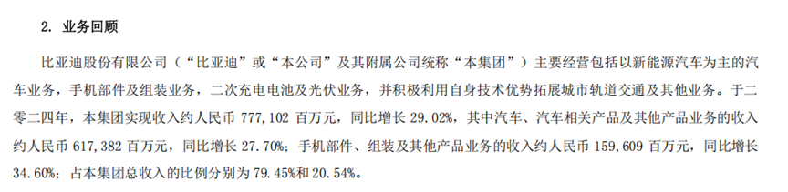 供销集团财务公司2024年实现营收1.41亿元 净利3439.91万元