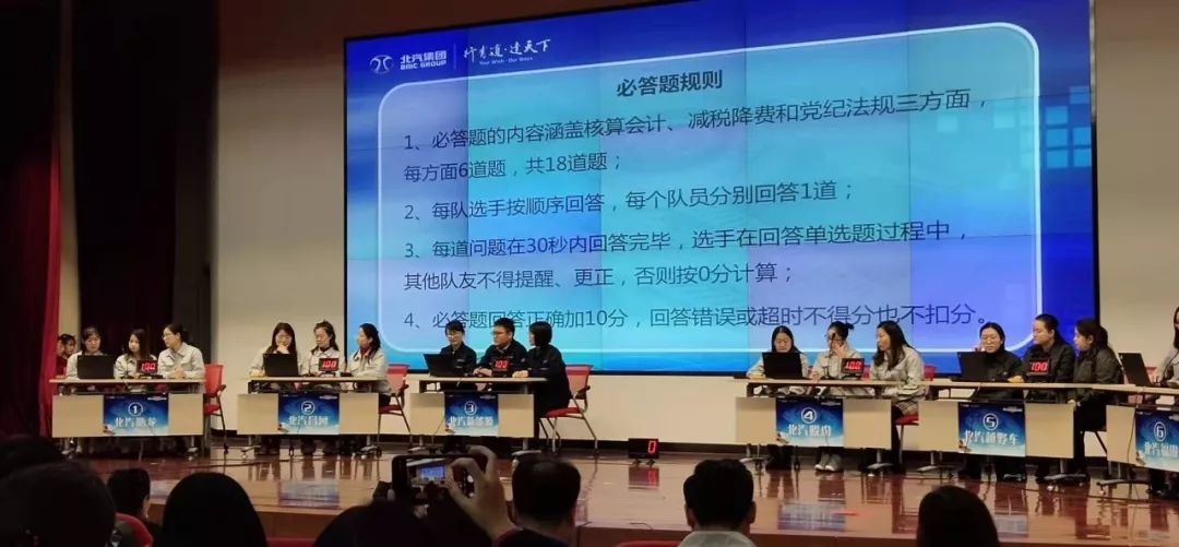 郭锐获批担任北汽集团财务公司董事长