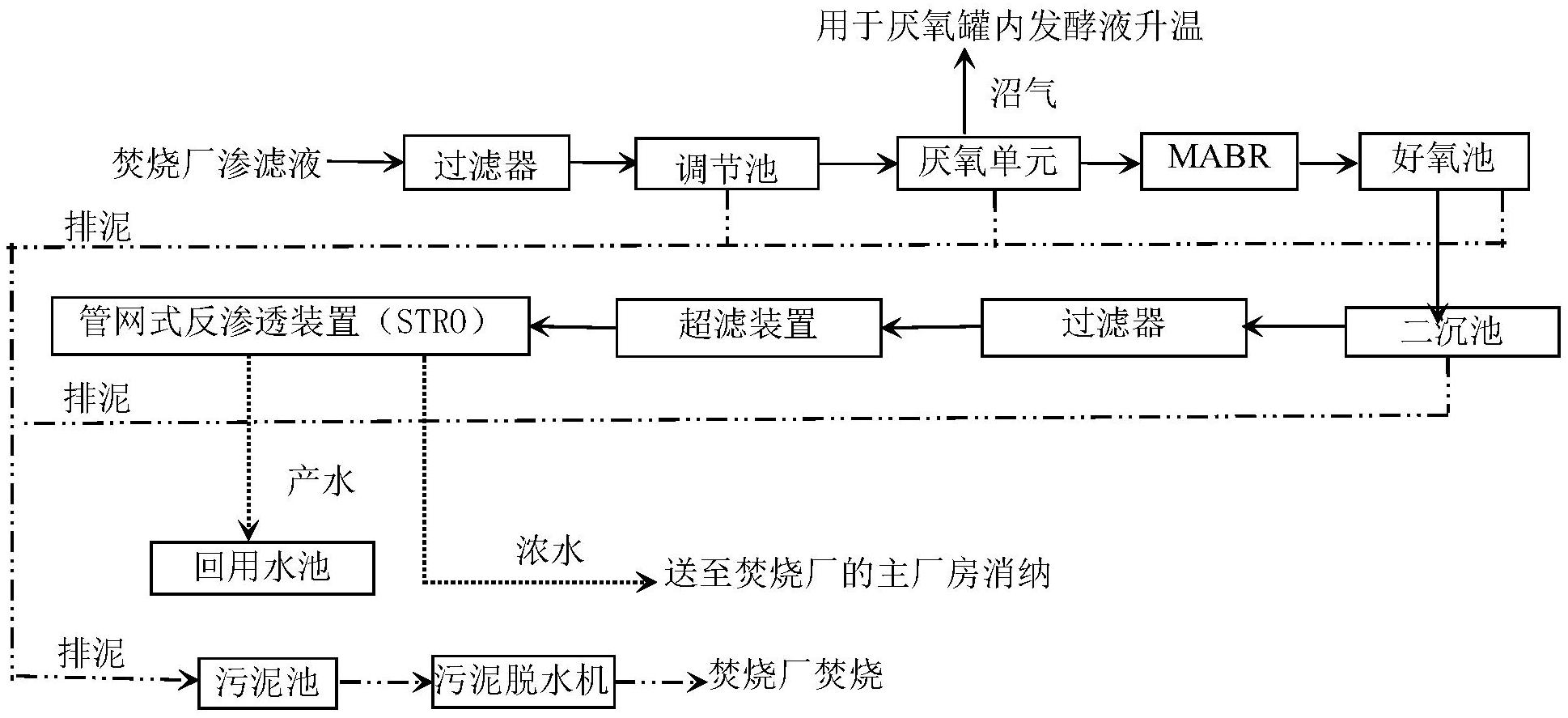 久吾高科获得发明专利授权:“钽铌酸性生产废水资源化处理工艺及装置”