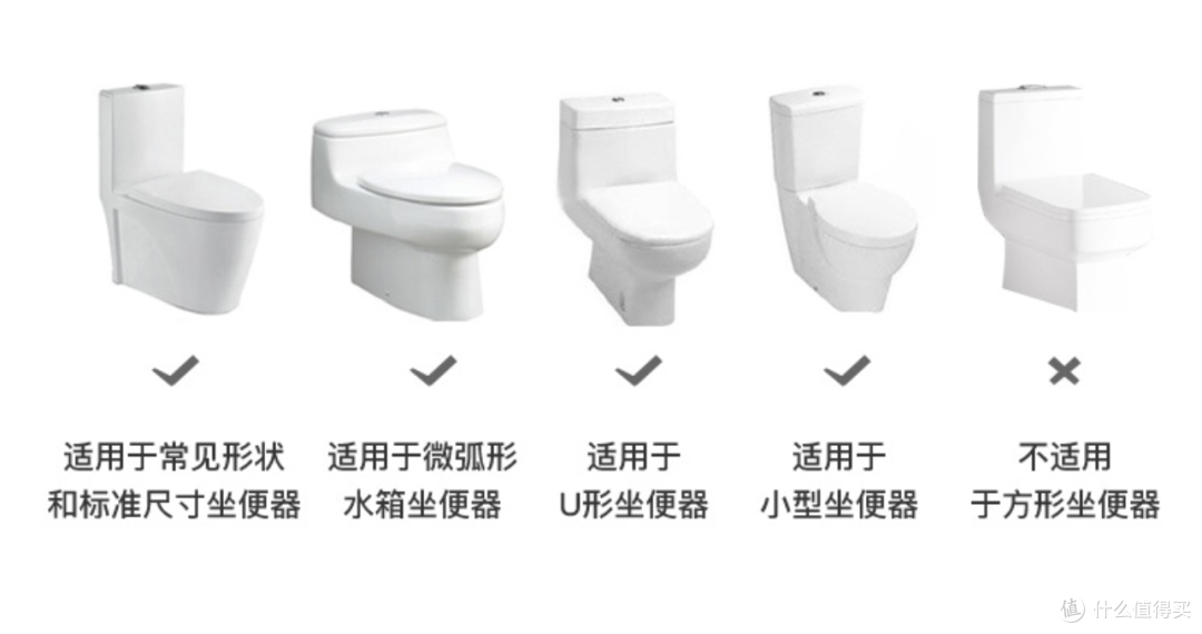 松霖科技获得实用新型专利授权：“用于马桶的清洗装置及智能马桶”