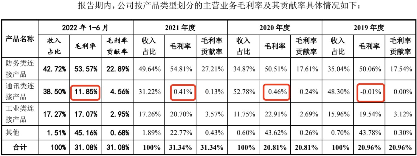 银行布局债市“科技板”步伐加快,风险防控仍是核心考量