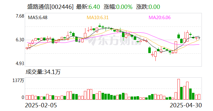 东方环宇：截至2025年5月9日公司的股东人数为11126