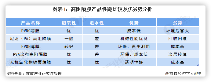 日久光电：目前公司产品主要有导电膜、光学膜、光学胶等