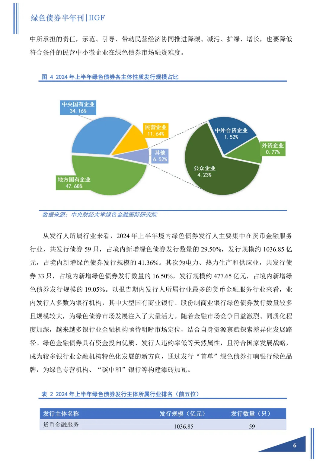 熊猫债成为国际机构重要融资渠道 今年前四月累计发行规模622亿元