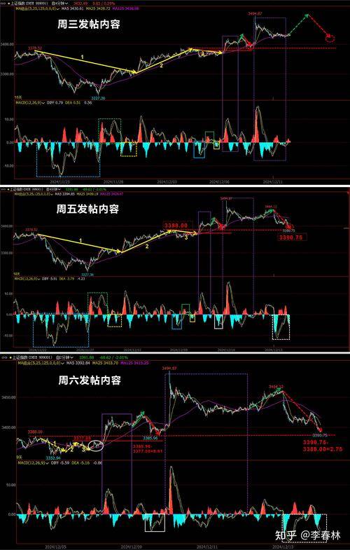 通行宝:股价的波动受宏观经济、行业发展及投资者预期等多种因素影响,具有不确定性