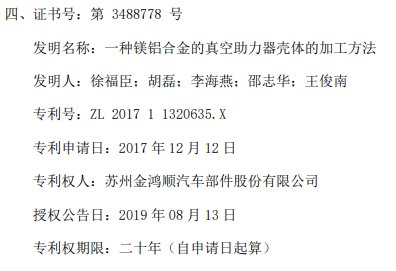 莱克电气获得实用新型专利授权:“毛发梳理刷和美发工具”