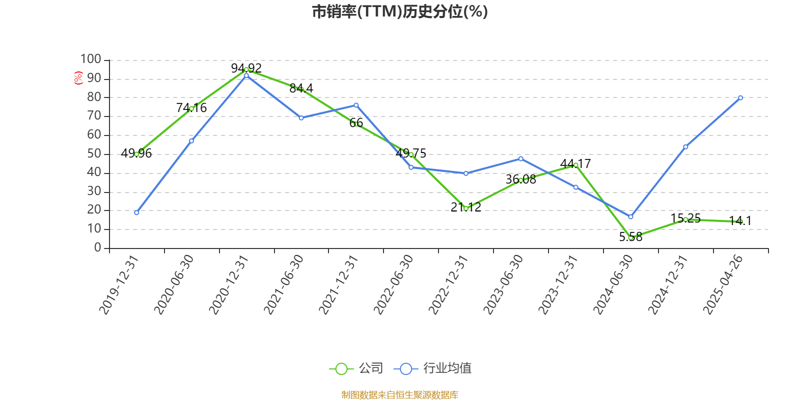 新光光电:2025年将重点围绕“抓业务”“抓管理”“抓团队建设”开展经营工作