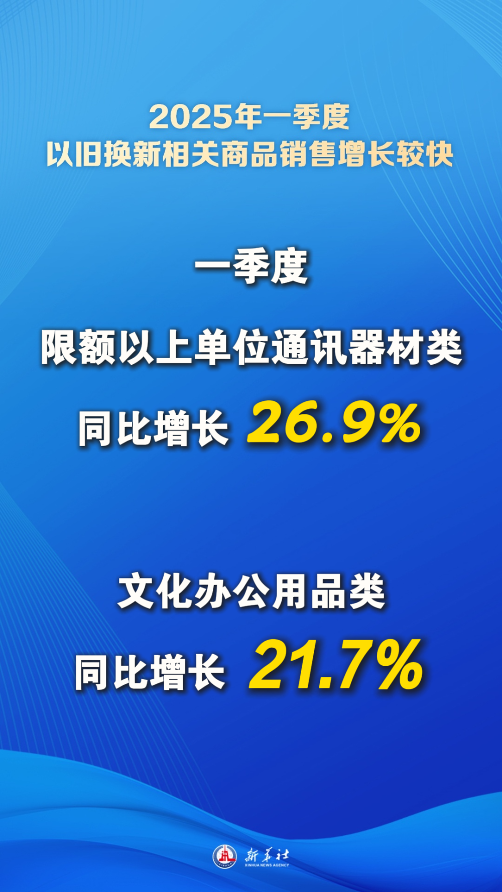 中证协公布一季度券商债券承销排名,科创债与民企债更热,规模与数量双增