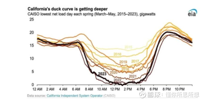 一季度国内风电中标量实现翻倍 我国现存超10.4万家风电厂商