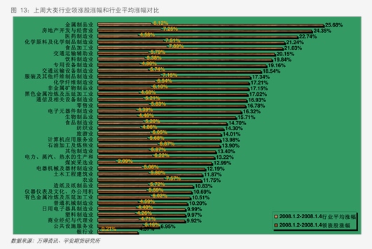 瑞达期货:公司全资子公司瑞达新控向银行申请8000万元授信额度,公司全资子公司瑞达置业为其提供担保