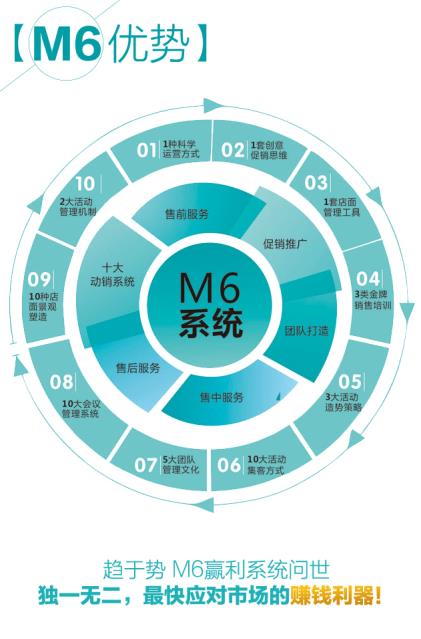 欧科亿:公司管理层一直致力于提升公司的经营状况和盈利水平