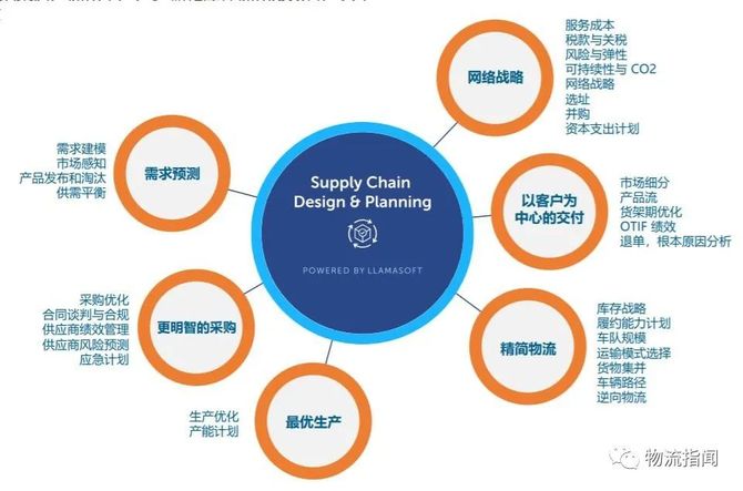 美芯晟:公司毛利率水平受益于新品拓展、产品结构优化以及国产供应链的稳定