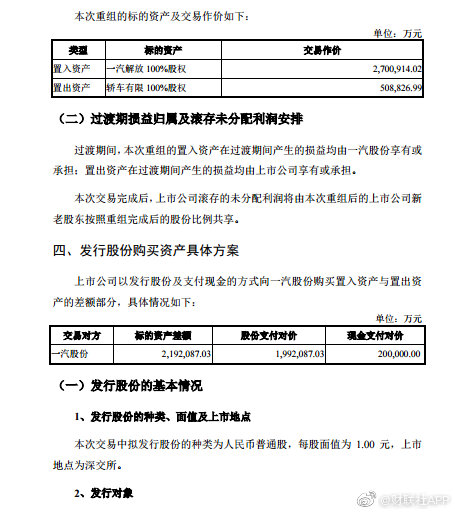 一汽解放:公司购买理财的标的和金额暂未开放查阅渠道