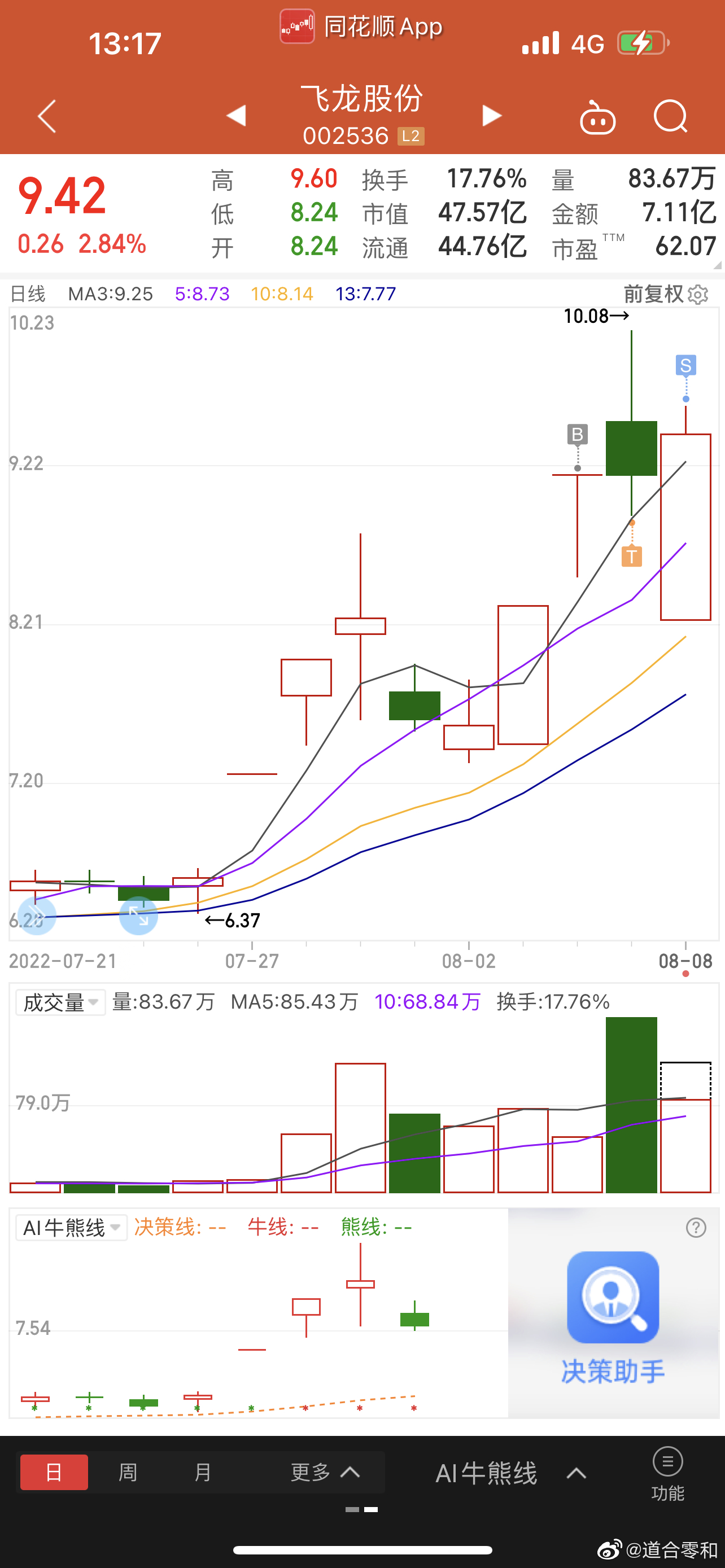 飞龙股份(002536.SZ):全资子公司收到热管理模块定点通知函
