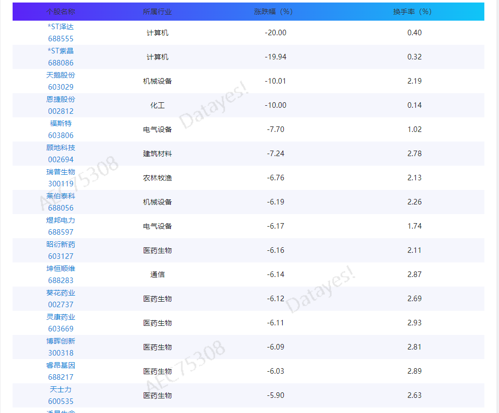 科新机电(300092.SZ):拟投设参股公司四川恒新科创
