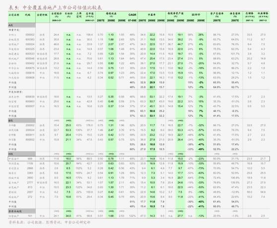 国联民生证券首只科创债落地