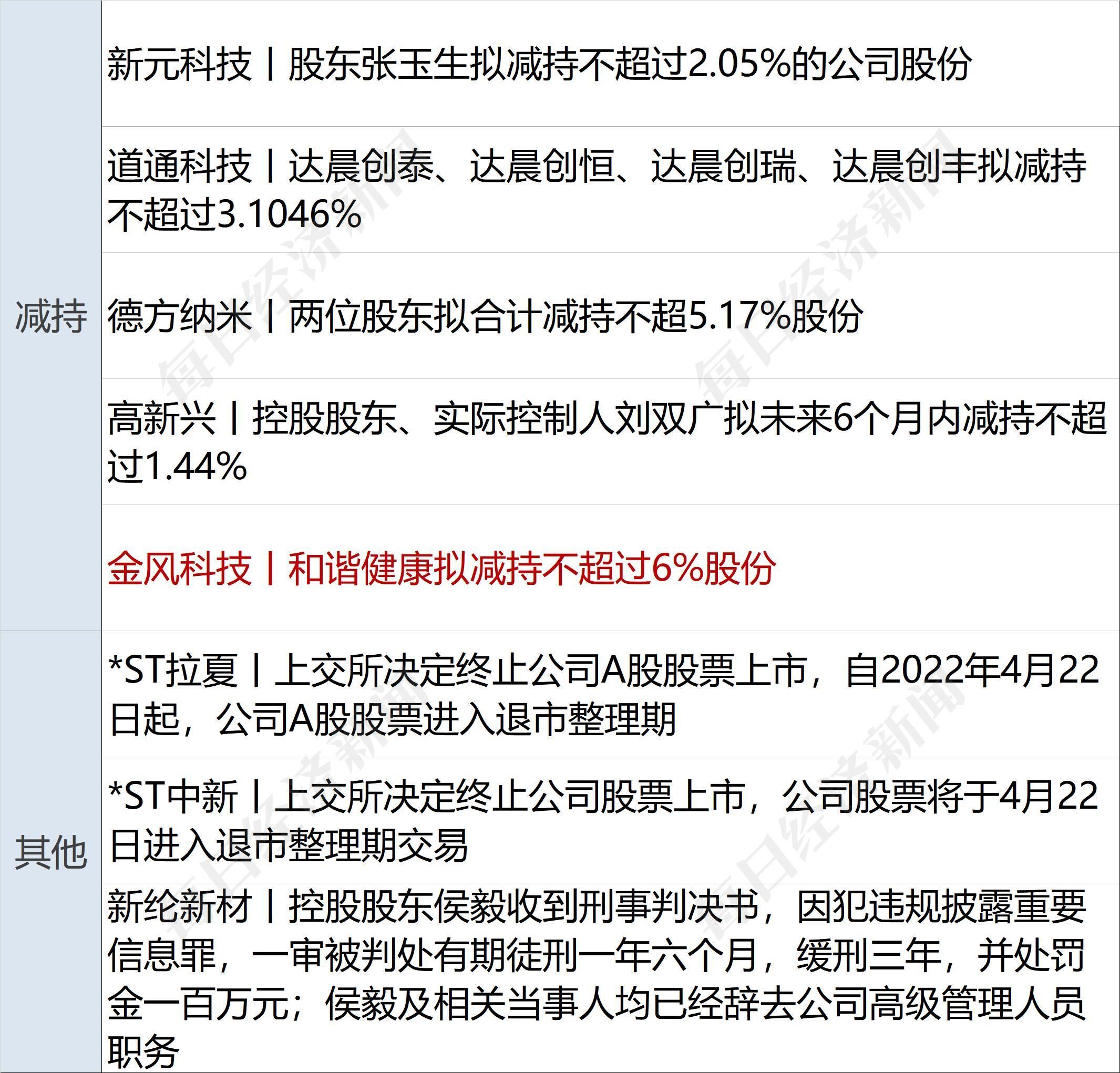 助力“科技板”债券活跃流通 申万宏源开展科创债券做市报价