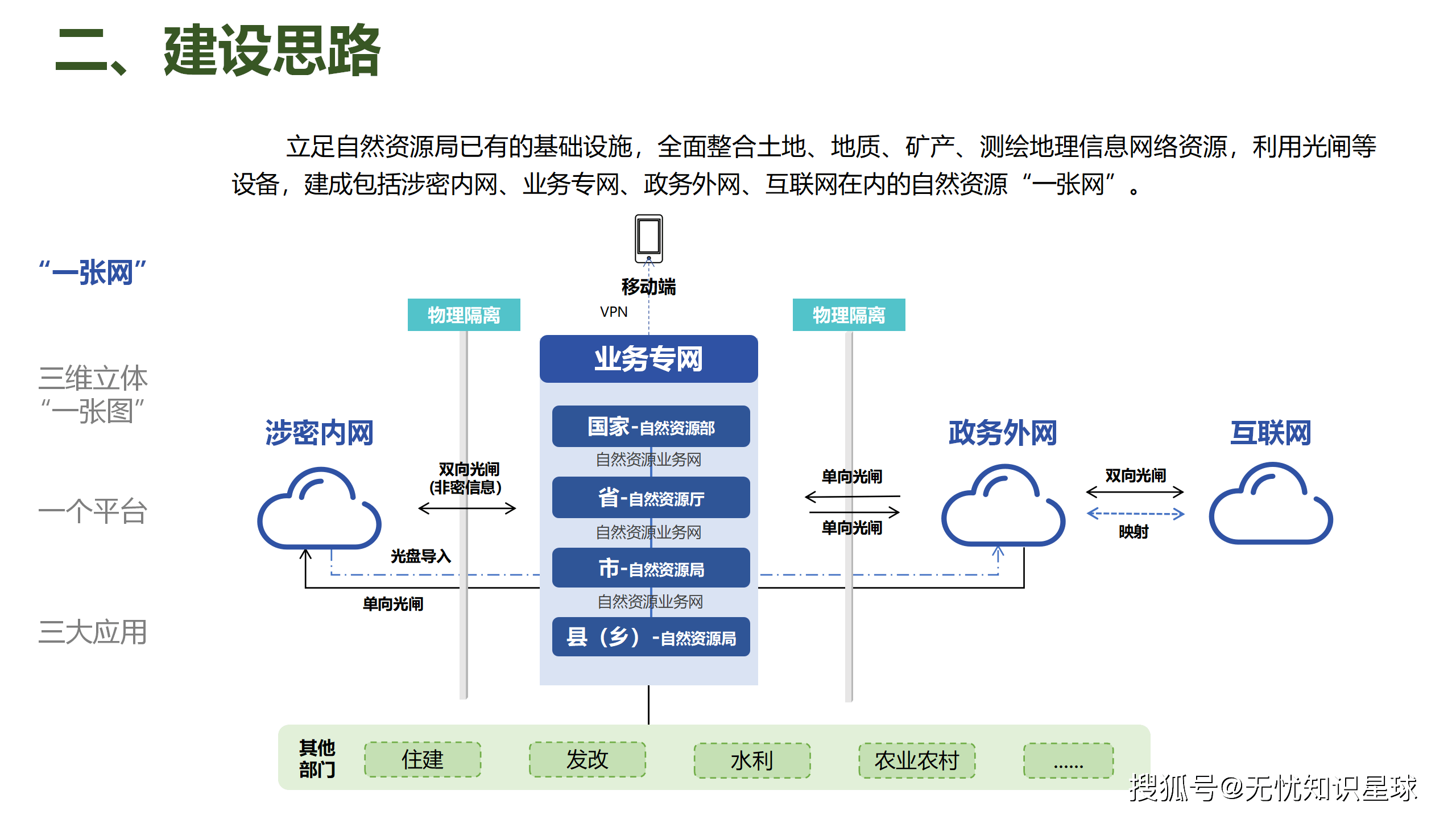 互联网保险行业变革，行业与从业者如何共谋发展