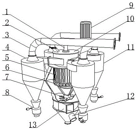天山股份获得实用新型专利授权:“一种高效选粉机”