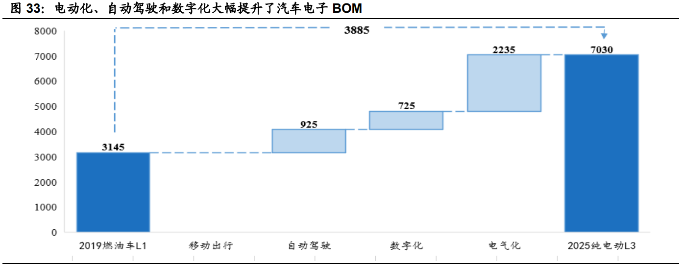 顺络电子:电子元器件产业具备广阔的增量市场空间和长期增长态势