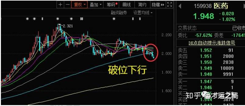 利空突袭!刚刚跳水!穆迪下调美国评级 影响会有多大?