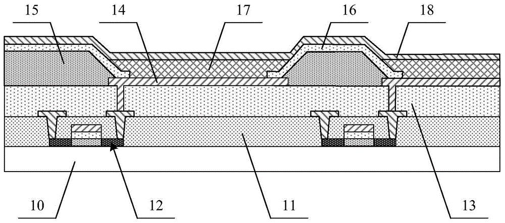 京东方A获得发明专利授权:“显示基板、显示器及显示基板驱动方法”