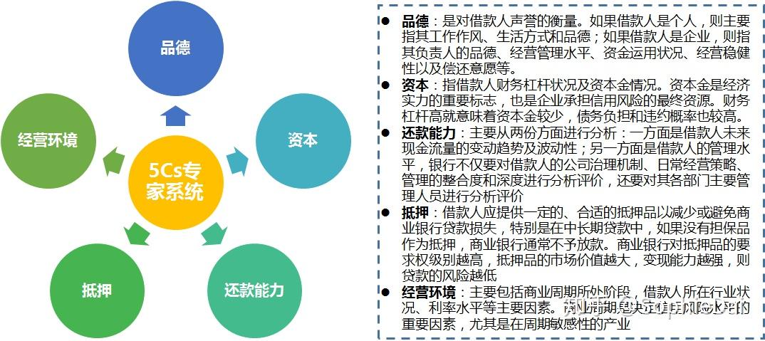 惠誉上调希腊系统性银行的评级