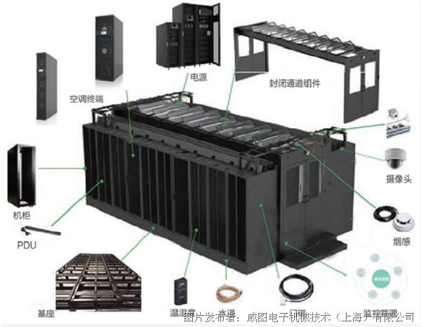 科信技术获得发明专利授权:“一种风道结构、微模块机房及微模块控制方法”