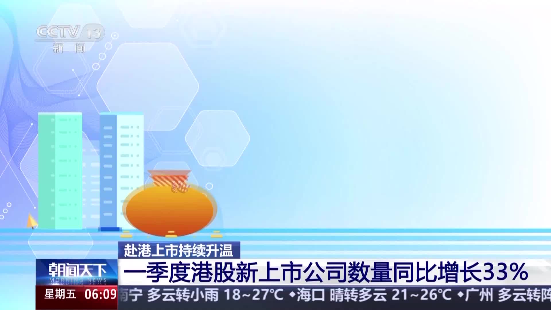 投资新方向!“积极参与”