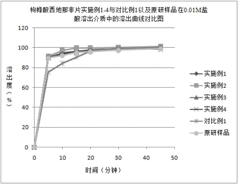润禾材料获得发明专利授权:“抗菌吸湿柔软剂及其制备方法”