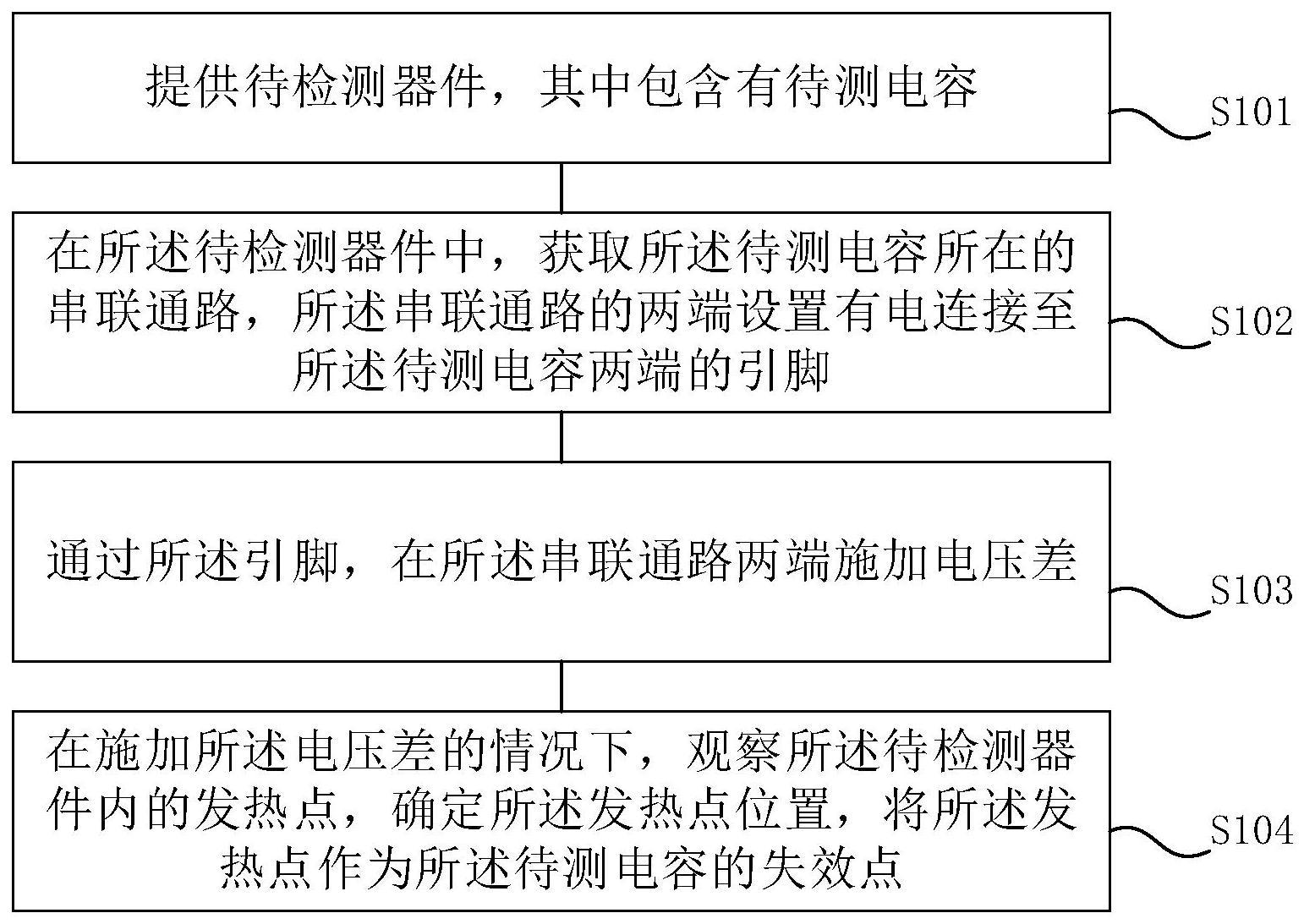 晶合集成获得发明专利授权:“半导体结构及其形成方法”