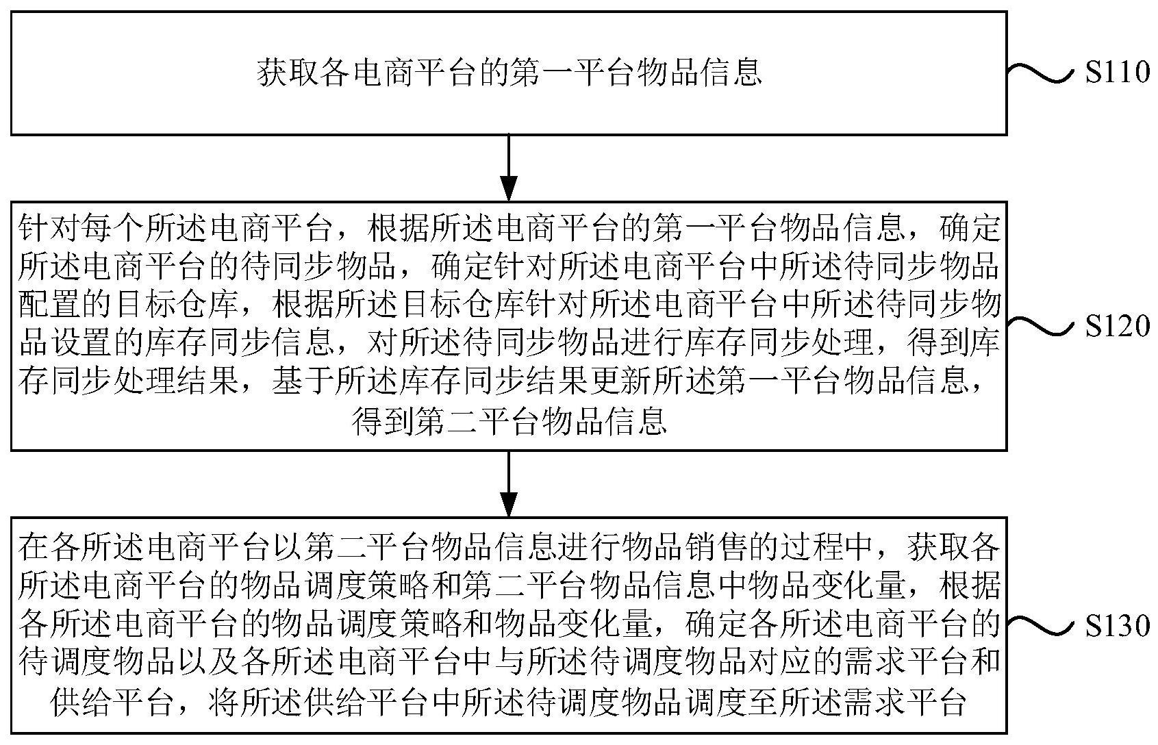 海信视像获得发明专利授权:“语种识别方法、装置、电子设备和介质”