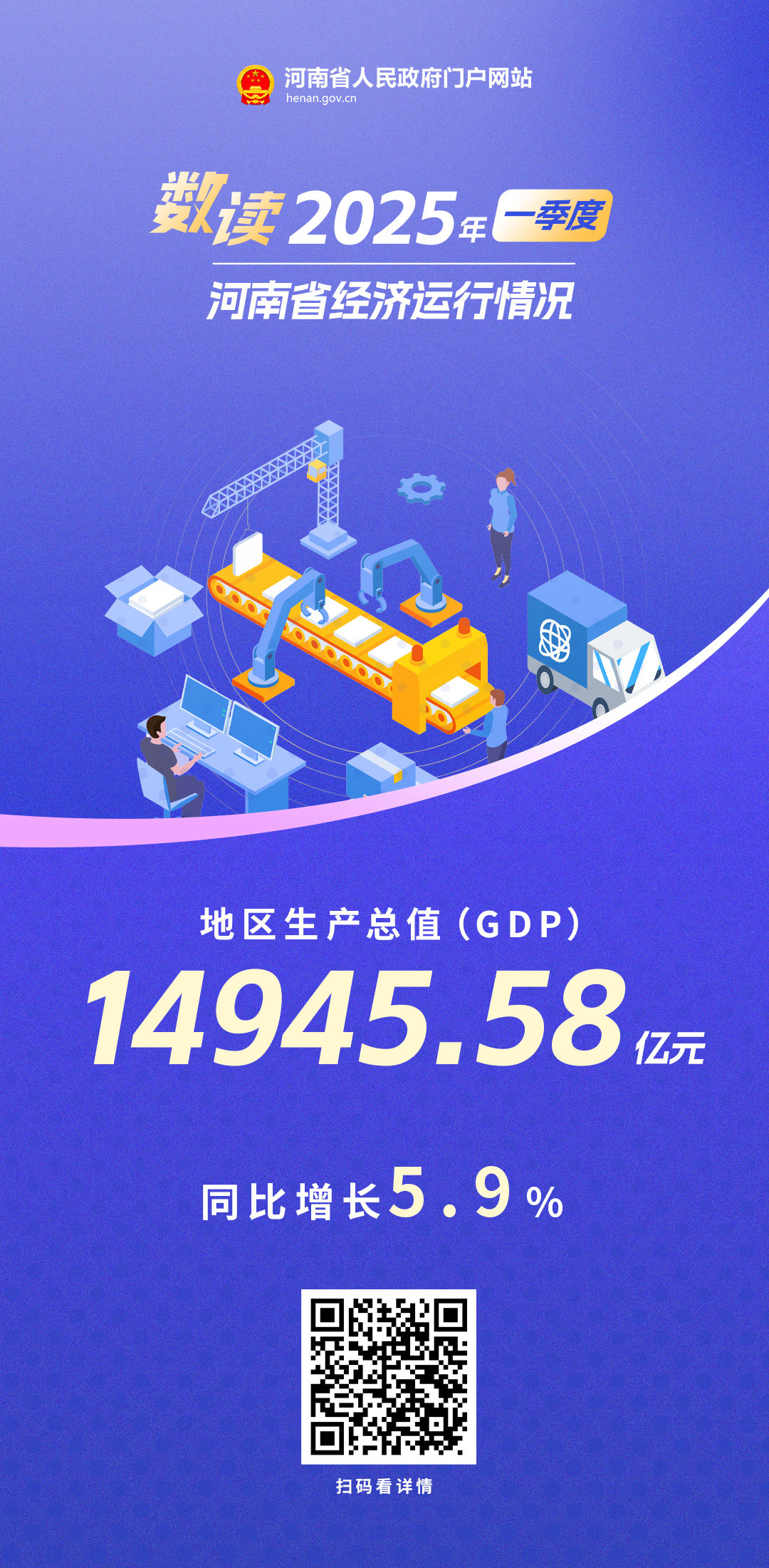 一季度中国经济为何能超预期实现开门红? 专家解读