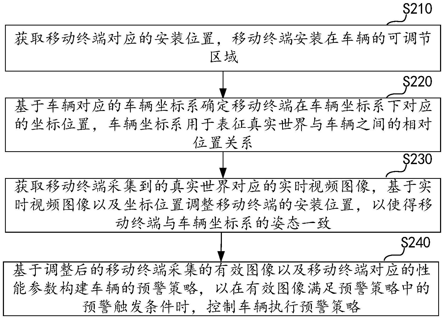 海信视像获得发明专利授权:“语种识别方法、装置、电子设备和介质”