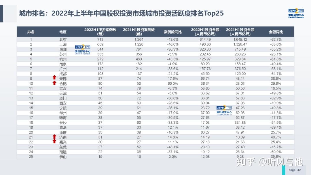 投资中国就是投资未来!证监会李明:加强股票、债券、期货市场开放的相互协同