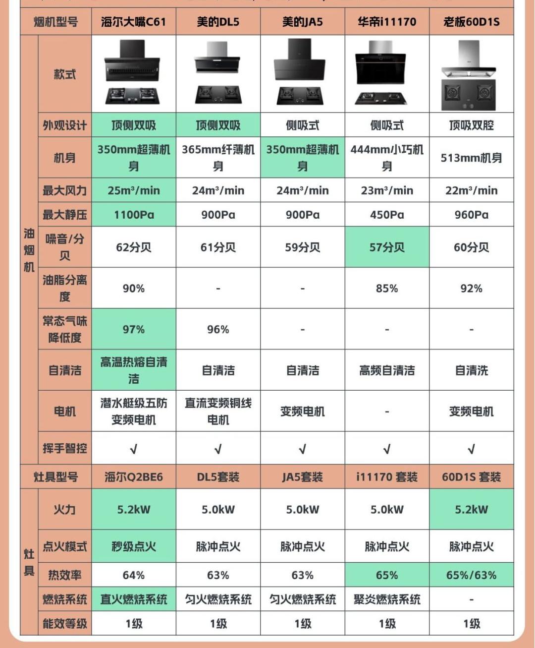 华帝股份获得实用新型专利授权:“磁铁结构及吸油烟机”