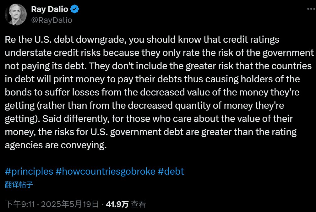 白宫官员还嘴硬?达里奥:美债风险甚至比穆迪认为的还大!