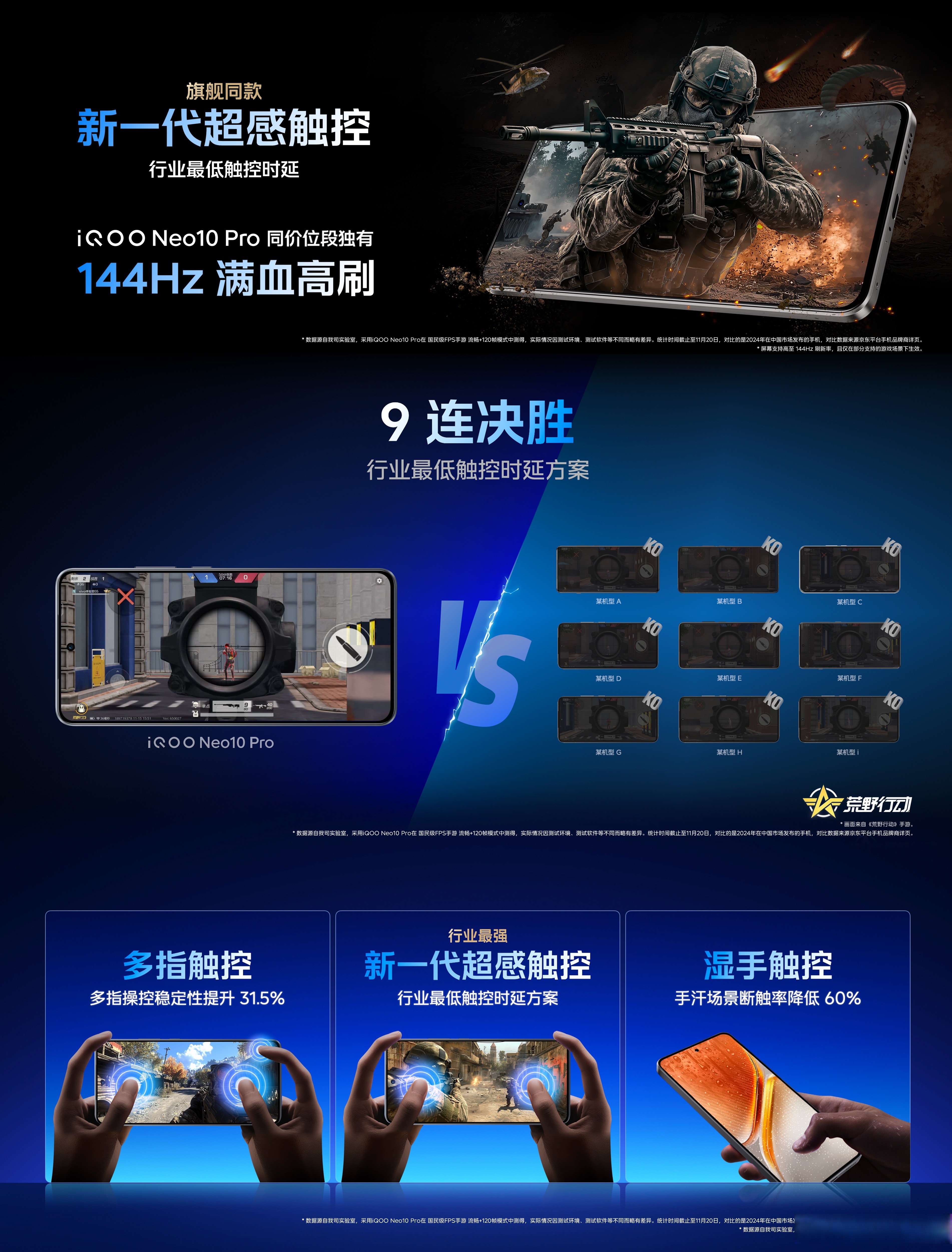 屏幕、性能和续航升级 iQOO Neo10 Pro+发布