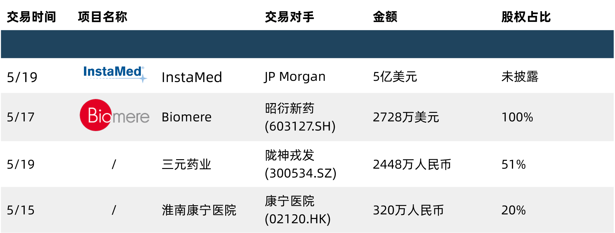 英政府宣布扩大支持企业融资举措应对关税影响