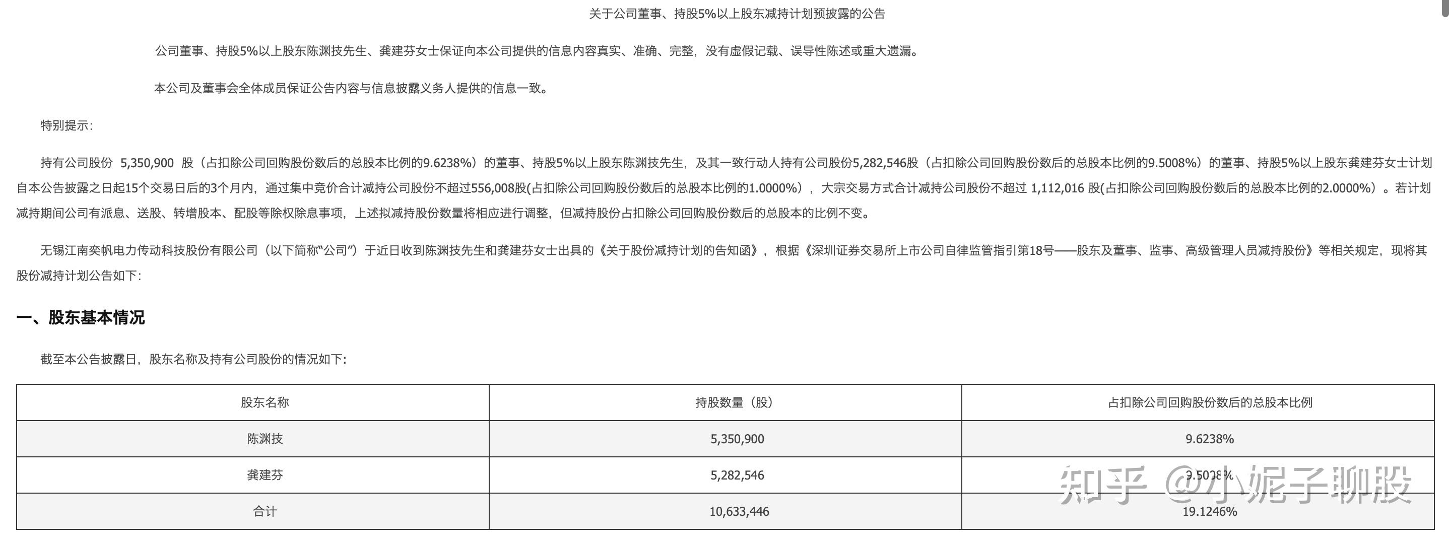 顶固集创:公司截至2025年5月20日的股东总数为8,947户