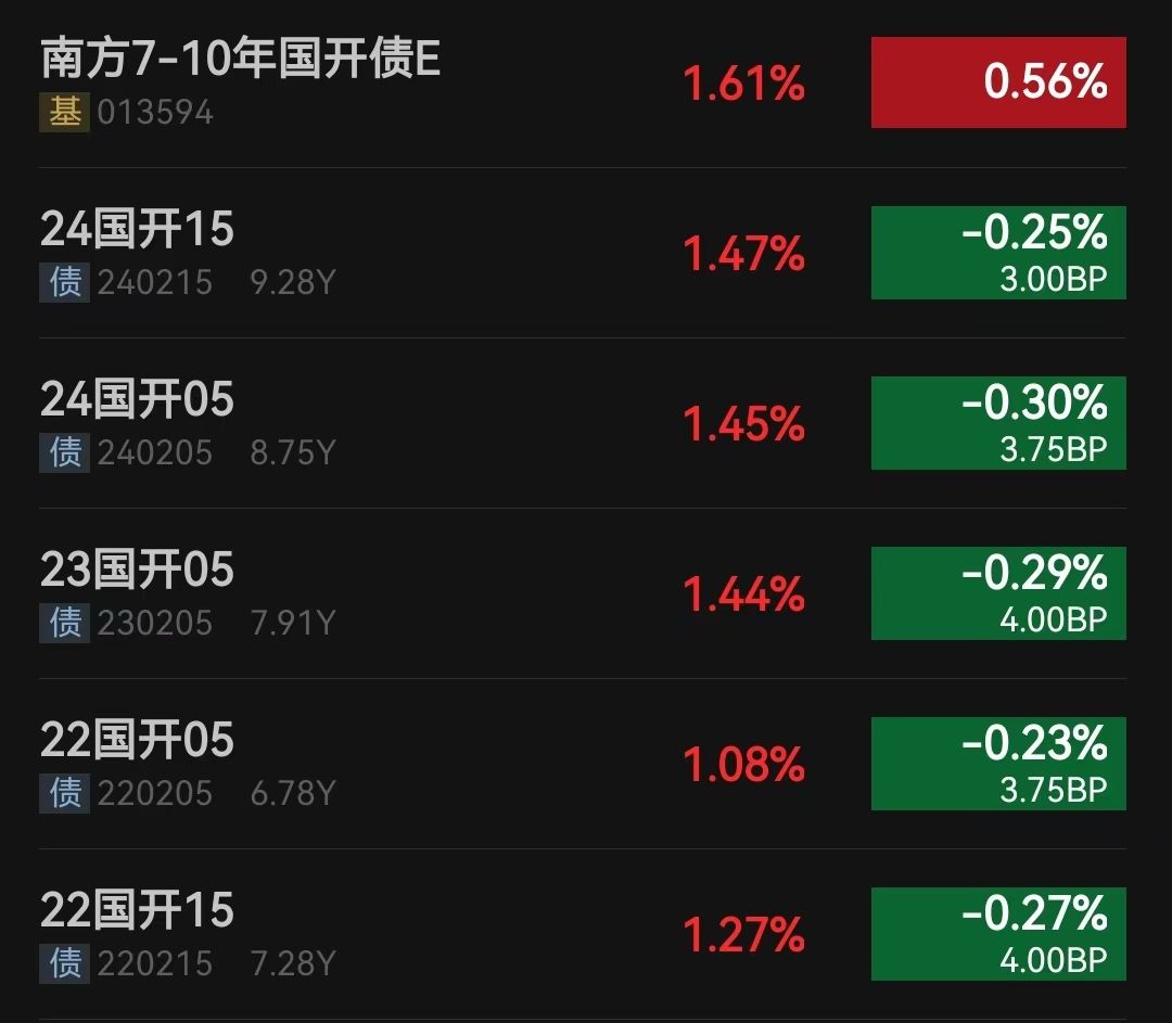 25股拉响被“*ST”警报 多股曾“披星”