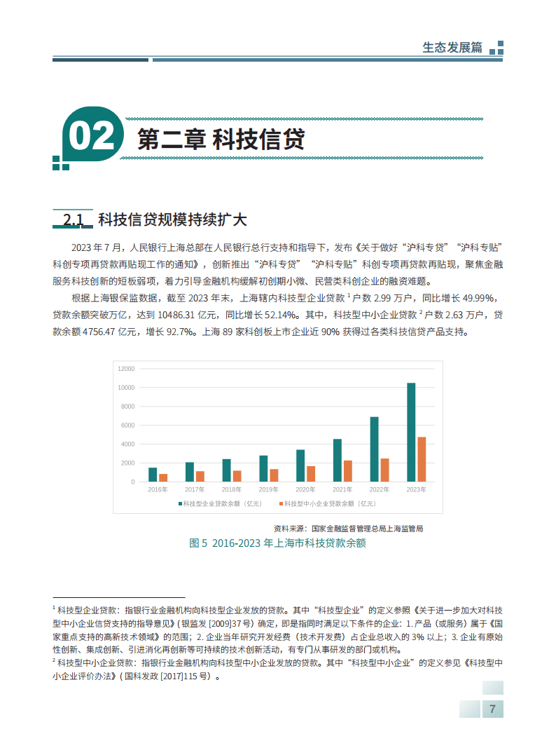 金融监管总局等三部门联合发文:在北京、上海等地区开展知识产权金融生态综合试点工作