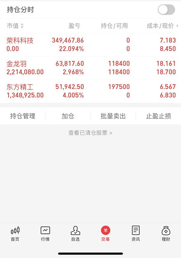 可转债市场震荡开盘 博俊转债大涨7%