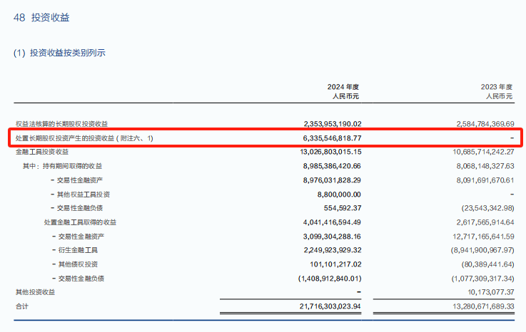 祥明智能:截止2025年5月20日前N名证券持有人名册(未合并融资融券信用账户)股东总人数11360户