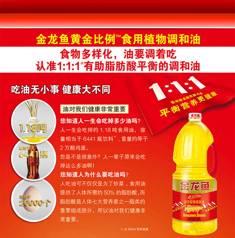 食用植物油排查整治行动启 我国现存食用油相关企业超25.1万家