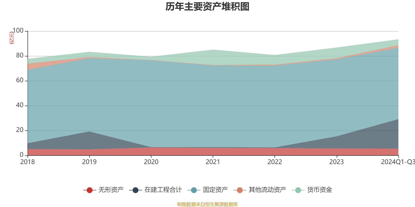 华塑科技:截至2025年5月20日,公司股东人数为9,595人