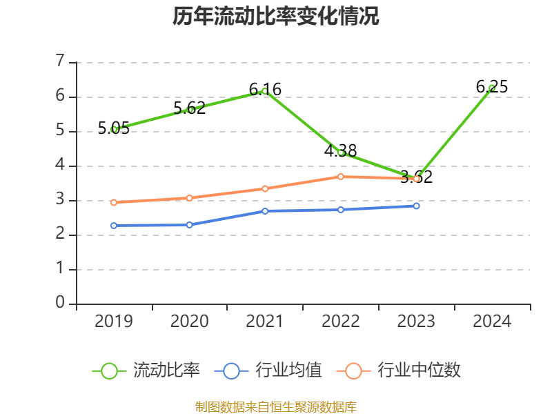 三川智慧:截至2025年5月20日,公司股东总数是37,679户