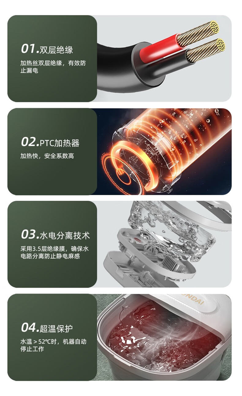 奥佳华获得实用新型专利授权:“按摩足浴盆”