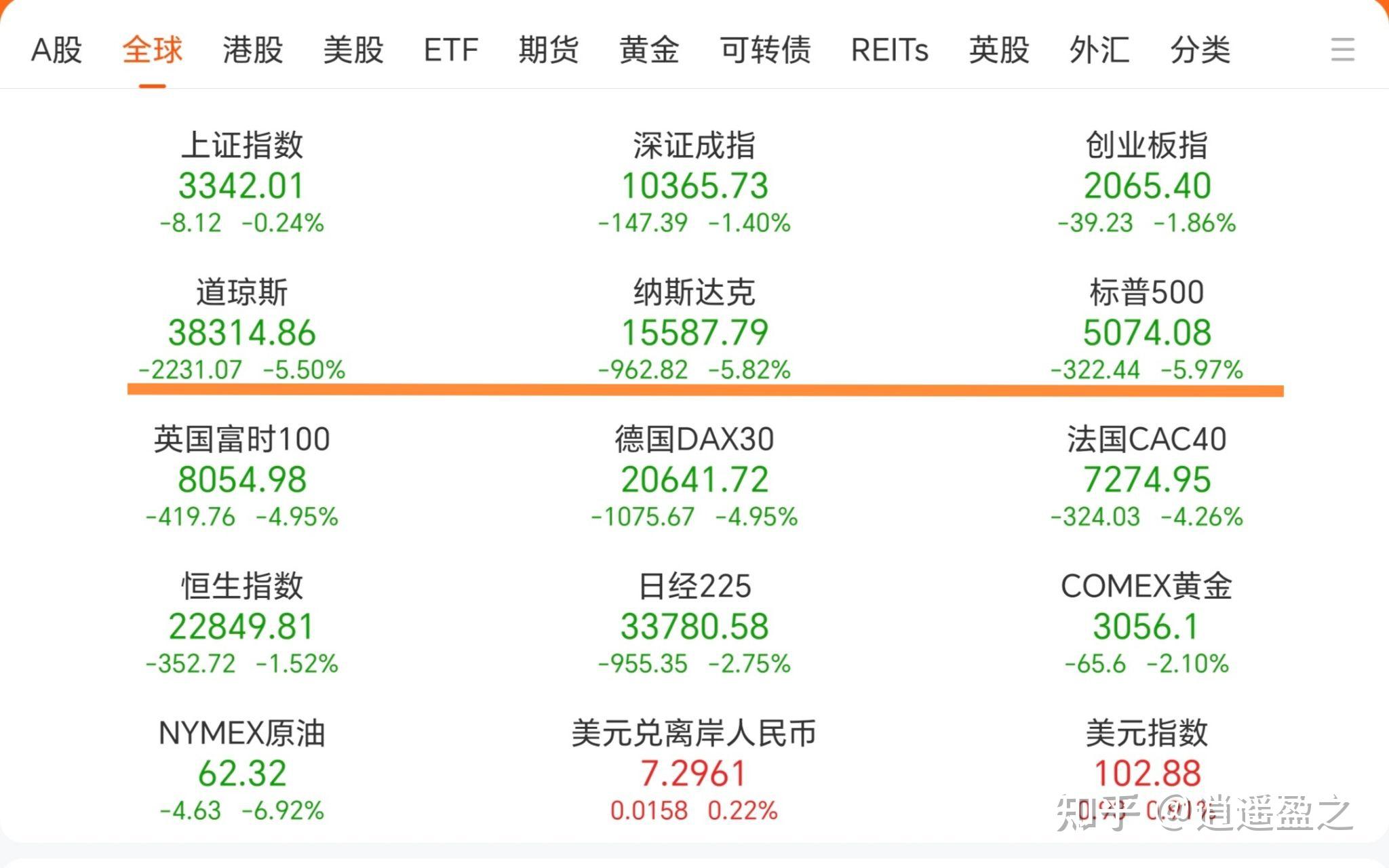 几比商会发布声明反对美国滥施关税