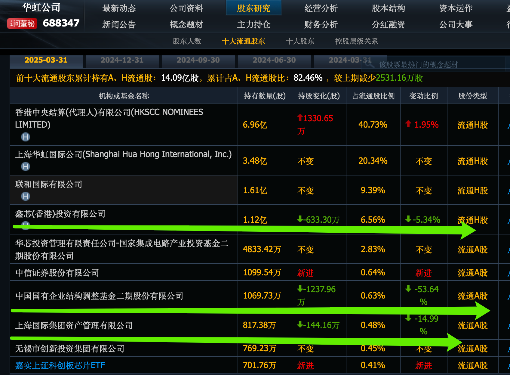 大利空!美国、日本全线崩盘